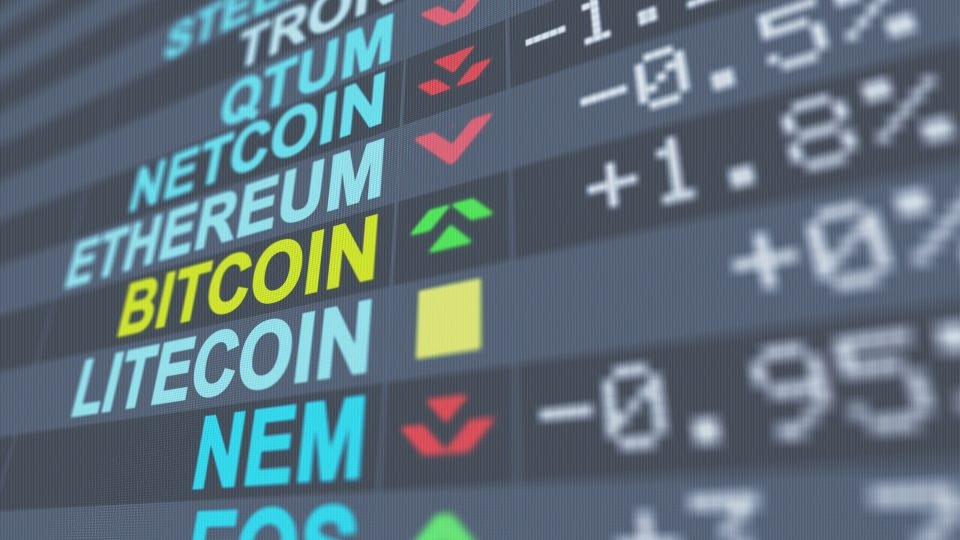 Bitcoin Investicinio Pasitikėjimo Akcijų Apžvalga
